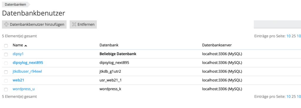 Plesk database user list