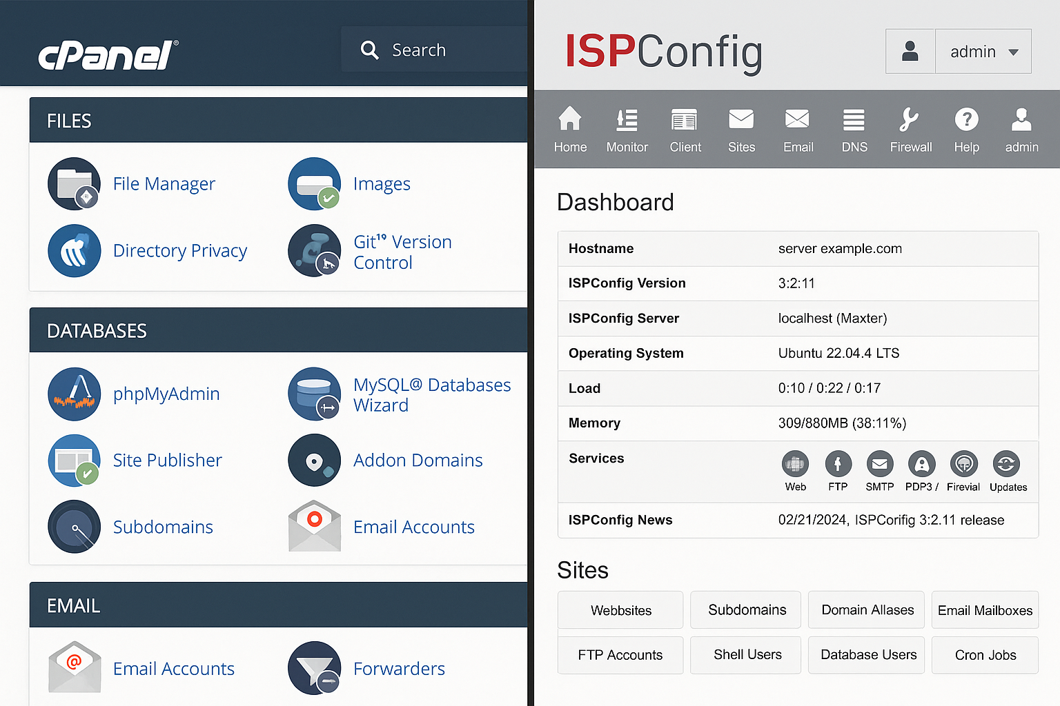 Confronto tra cPanel e ISPConfig: Soluzione commerciale vs. pannello open source