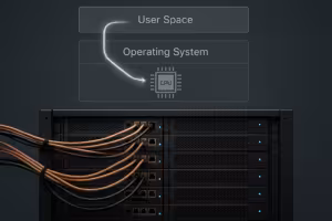 Illustrazione della comunicazione tra applicazioni e kernel tramite chiamate di sistema in un server moderno
